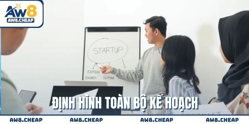 Định hình lại toàn bộ kế hoạch phát triển